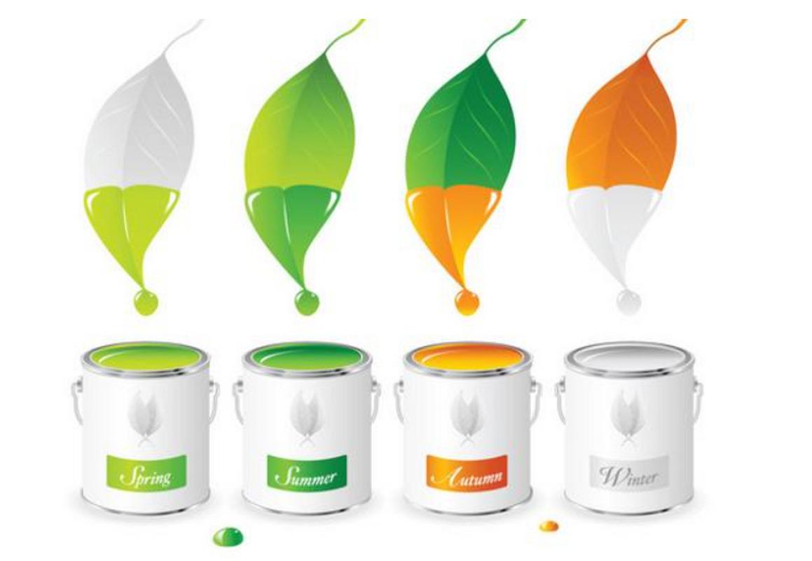 涂料人才招聘网我们的服务 涂料人才招聘网我们的服务